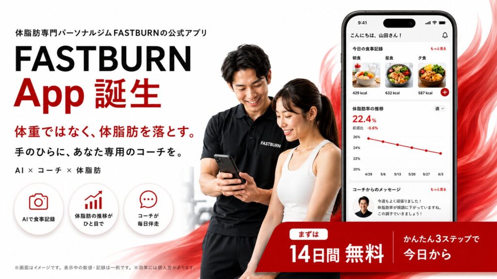 公式アプリ FASTBURN App