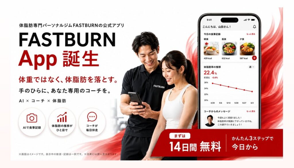 FASTBURN App 誕生。体脂肪専門ジムFASTBURNの公式アプリの告知画像。コーチと会員がアプリの画面を見ている